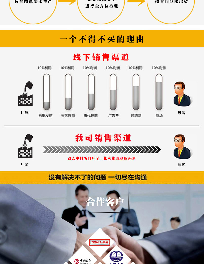 對(duì)焊法蘭盤(pán)鋁件